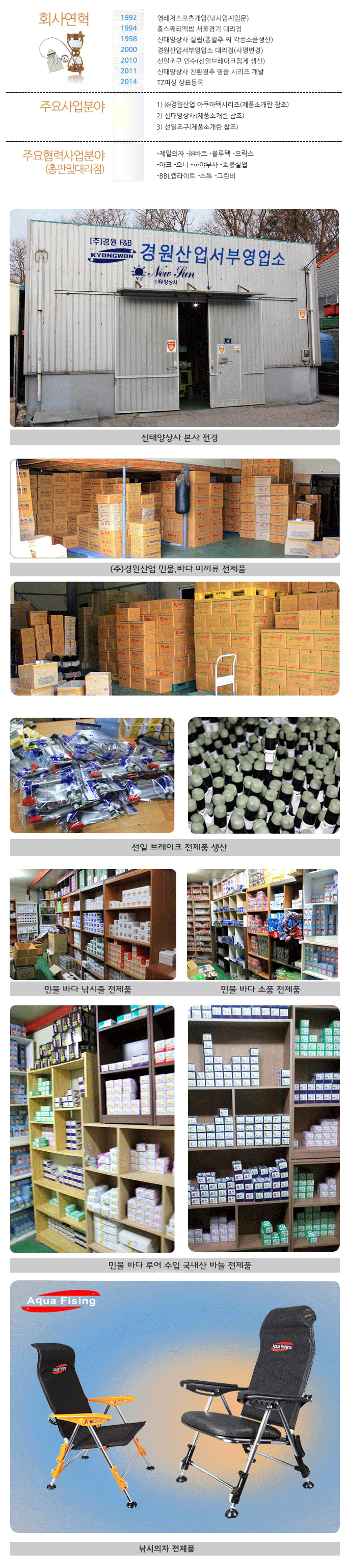 �̷��� ������ ���